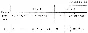 Solution of the K3 Option 84 (Fig. 8 cond. 4) Targ 1988