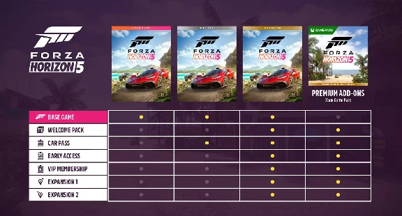 Forza Horizon 5 ⭐STEAM⭐
