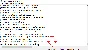 500 chat bot phrases (Warcraft 3)