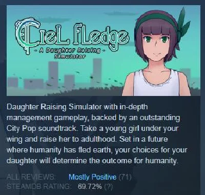 Ciel Fledge: A Daughter Raising Simulator Steam Key ROW