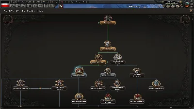 🔥Hearts of Iron IV: Waking the Tiger💳0%💎ГАРАНТИЯ🔥