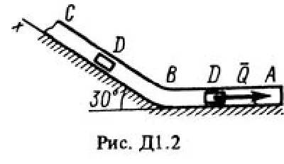 Solution D1 Option 25 (Fig. 2 cond. 5) termehu Targ 1988