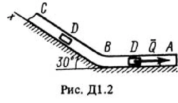 Solution D1 Option 25 (Fig. 2 cond. 5) termehu Targ 1988