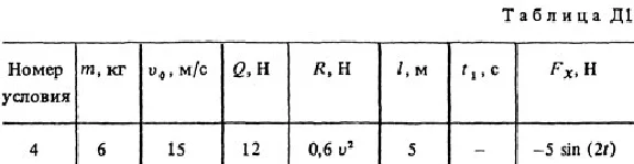 Решение  Д1 Вариант 44 (рис. 4 усл. 4) термех Тарг 1988