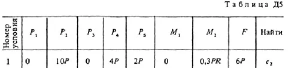 Termehu Targ in 1988 the solution of D5 B11 (fig. 1 conv. 1)