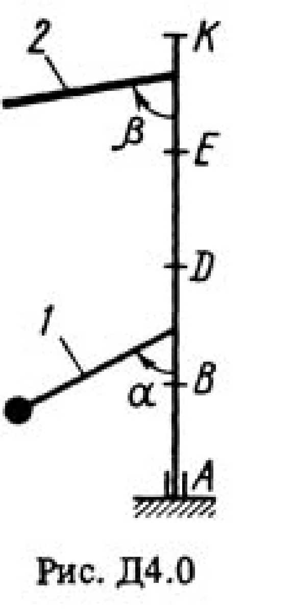 Decision D4 Option 01 (Fig. 0 conv. 1) termehu Targ 1988