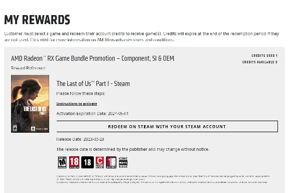 The Last of Us Part I (Steam) Global 🌎