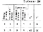 Decision D4 Option 41 (Fig. 4 conv. 1) termehu Targ 1988