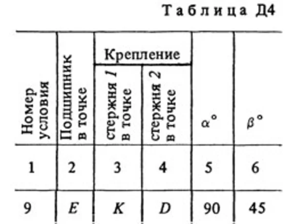 Решение Д4 Вариант 79 (рис. 7 усл. 9) термех Тарг 1988г