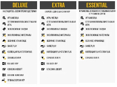 🦄Создание турецкого аккаунта PS 🦄