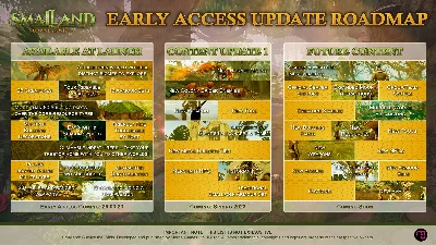 Smalland: Survive the Wilds STEAM•RU ⚡️AUTODELIVERY💳0%