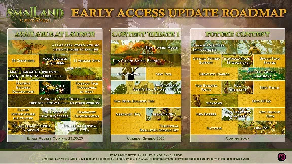 Smalland: Survive the Wilds STEAM•RU ⚡️AUTODELIVERY💳0%