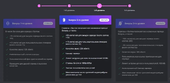 🔥DISCORD NITRO l 🌐 WORLDWIDE l 1-12 MONTH ANY ACCOUNT