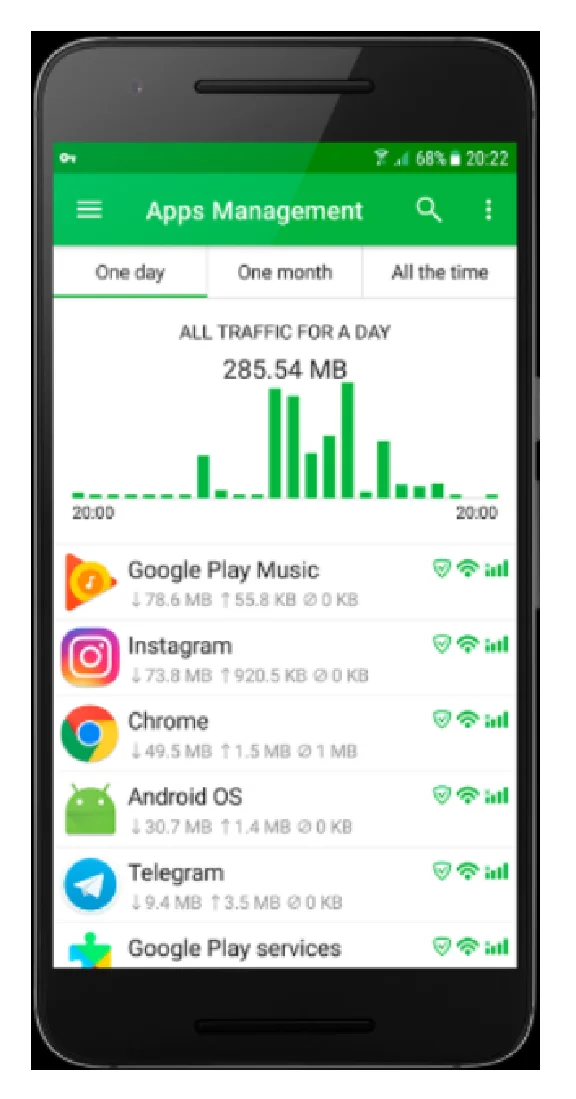 ✅Adguard Family 9 devices Lifetime License