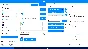 Magic Research 💎 АВТОДОСТАВКА STEAM GIFT РОССИЯ