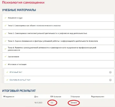 Psychology of self-esteem. Test Synergy 2023 169 questi