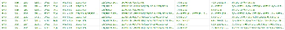 Base selection of tires and wheels for the car 2025