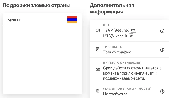 eSIM - Туристическая сим карта - Армения