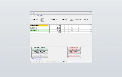 Accounting for goods incapacitated citizens
