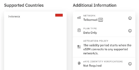 eSIM - Travel SIM card - Indonesia/ Bali