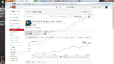 Million in YOUTUBE - PROMOTION VIDEO TOP FREE