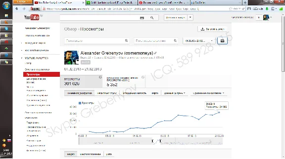 Million in YOUTUBE - PROMOTION VIDEO TOP FREE