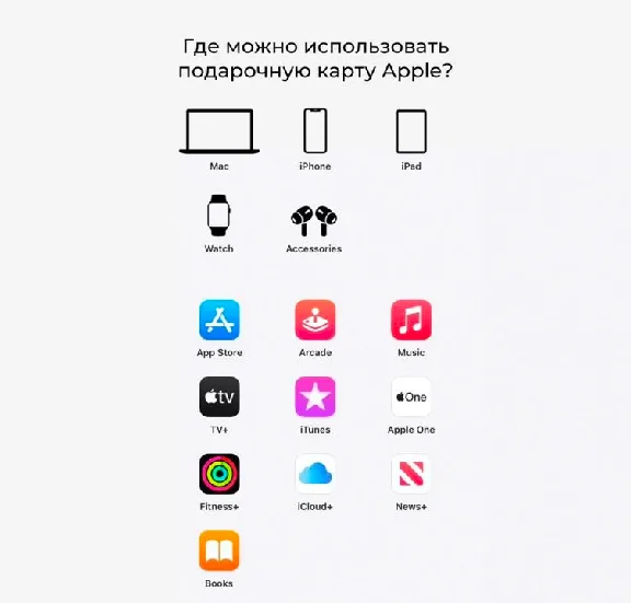 🇷🇺 Gift Card Apple iTunes , 1500 RUB (RU ACC ONLY)