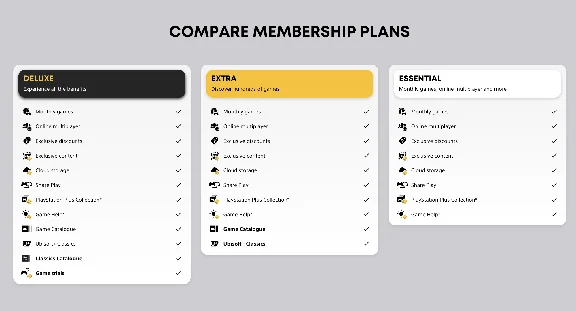 🎮PS PLUS Essential/Extra/Deluxe 1-12 Month 🇹🇷 FAST🚀