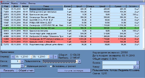 TrueShop - программа для автоматизации торговли