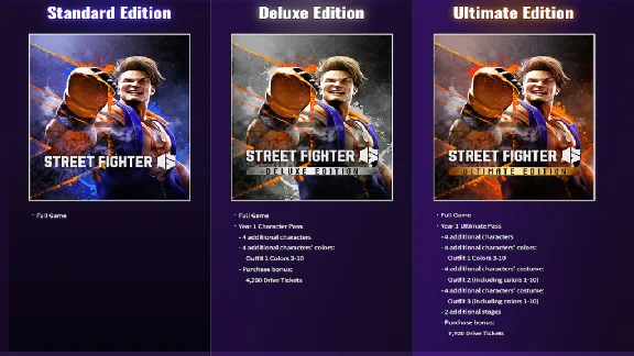 Street Fighter 6. Ultimate (PS4/PS5) AUTO 24/7🔥OFFLINE