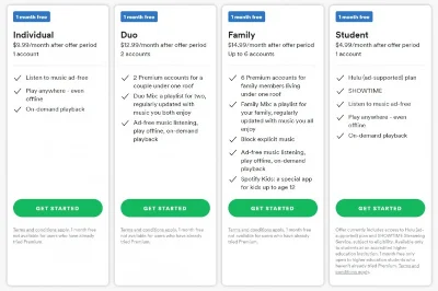 🔥 SPOTIFY PREMIUM INDIVIDUAL|DUO|FAMILY-1-12 месяцев🌍