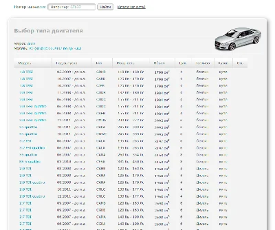 PHP module auto-parts store (TecDoc)