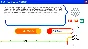 Trolley Problem, Inc. ✅ Steam Global Region free +🎁