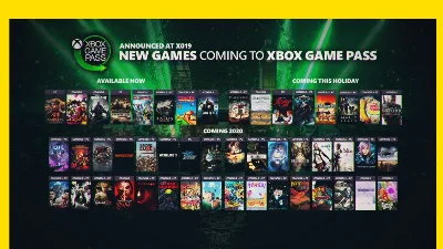 Общий Аккаунт XBOX GAME PASS ULTIMATE 12 мес + 450 игр