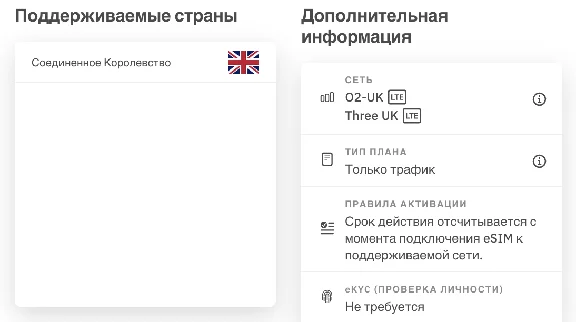 eSIM  Великобритания / Номер телефона