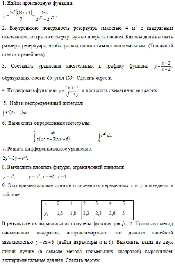 Высшая математика, ВЗФЭИ (10 заданий)