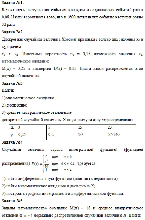 13 заданий по высшей математике