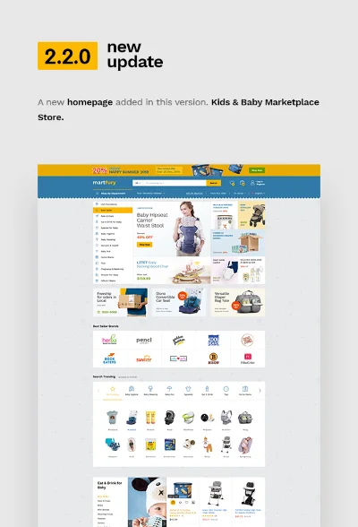 Martfury [3.1.3] - Русификация премиум темы 🔥💜