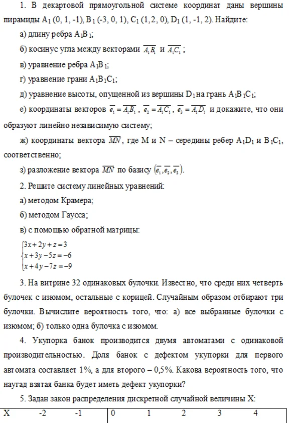 Высшая математика, РГТЭУ