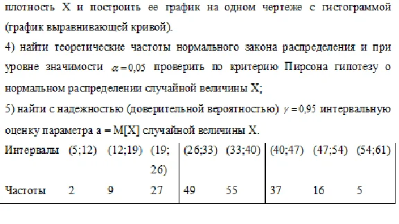 Контрольная №5,6,7 по математике, вариант 1 (МГТУ ГА)
