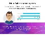 Ultimate Membership Pro [12.2] - Russification plugin