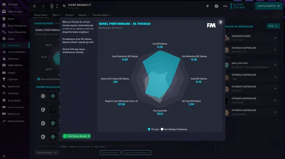 ❤️ Football Manager 2023 + In Game Editor Steam Offline