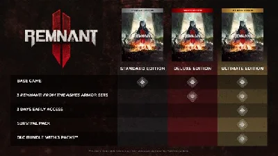 Remnant II - Deluxe Edition Steam