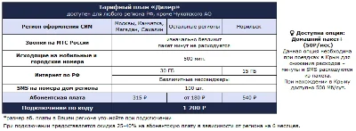 📱Промокод Дилер 2.0 МТС