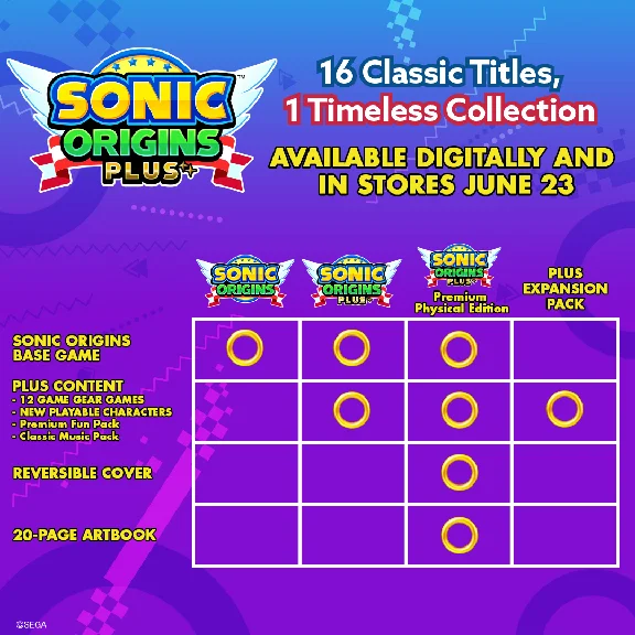 Sonic Origins Plus | STEAM | OFFLINE🔥AUTOACTIVATION