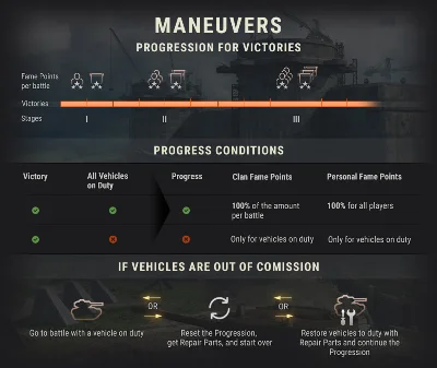 Maneuvers  - TANK ON GLOBAL MAP OBJ907, CHIEFTAIN