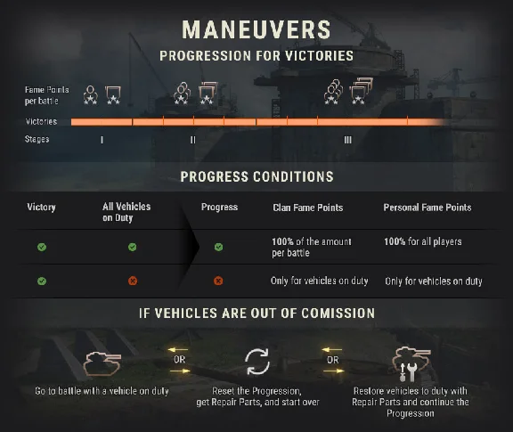 Maneuvers  - TANK ON GLOBAL MAP OBJ907, CHIEFTAIN