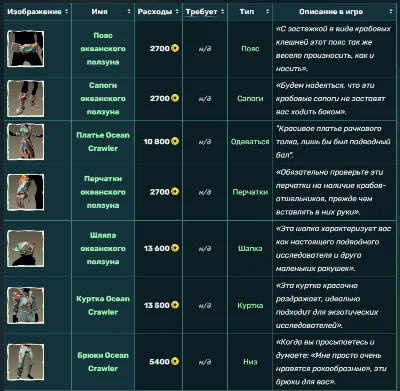 ✅ Sea of Thieves Ocean Crawler Bundle Xbox/Win10✅