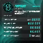 💰 REPLENISHMENT BATTLE.NET / BLIZZARD🌎USA🔥 - FAST+🎁