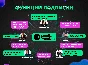 🎧💚🧸1/3/6/12 MONTH🤩🍓SPOTIFY PREMIUM🎵✅IN RUSSIA